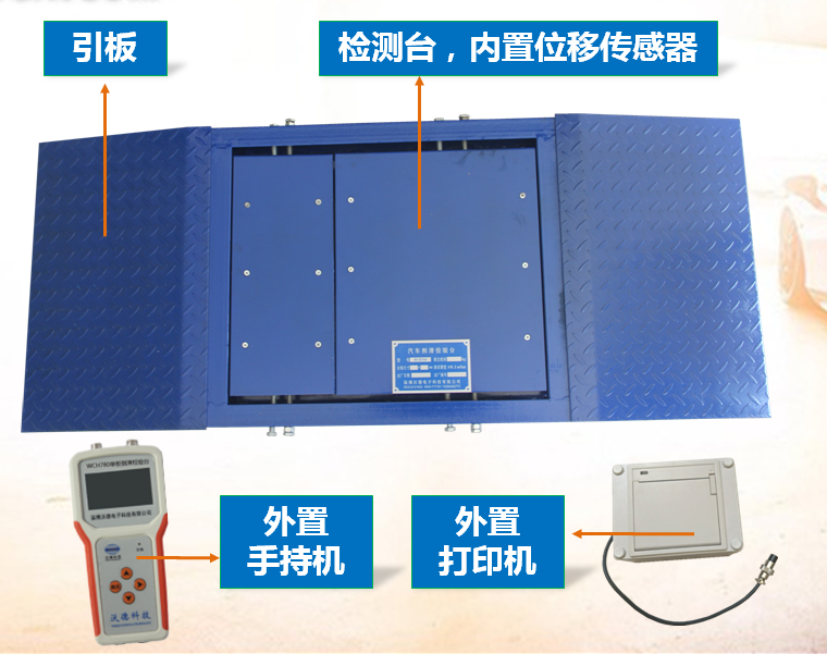 WCH780單板測滑台